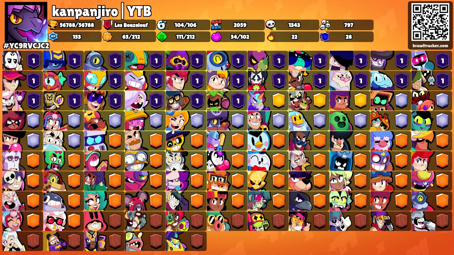 kanpanjiro|YTB's Ranks