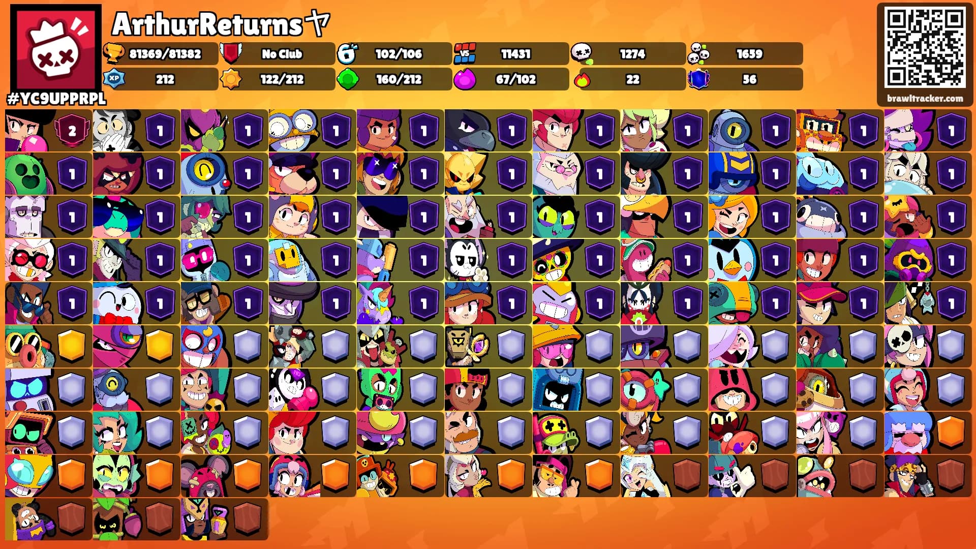 ArthurReturnsヤ's Ranks