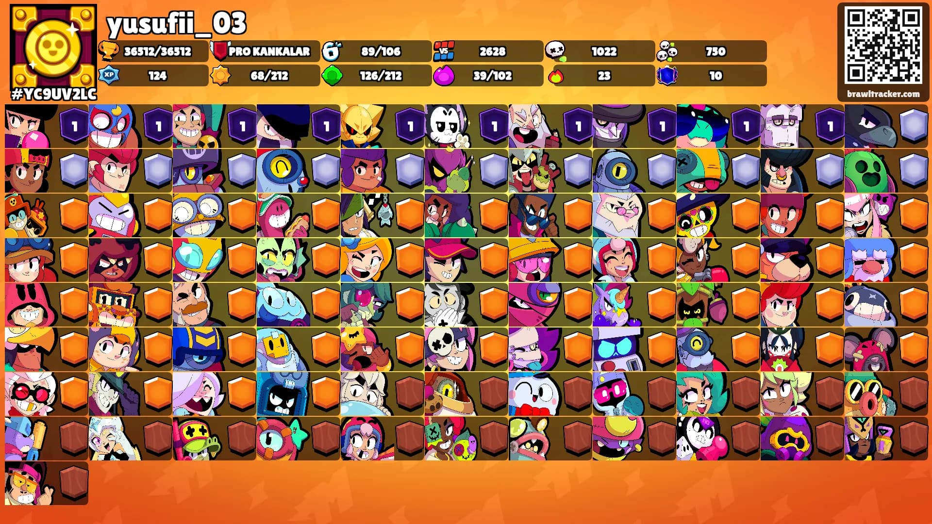 yusufii_03's Ranks