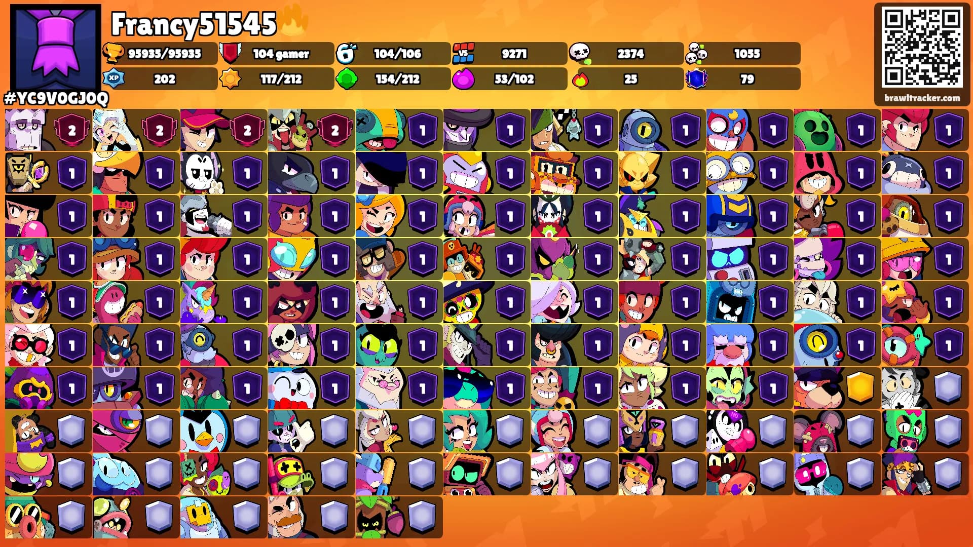 Francy51545🔥's Ranks