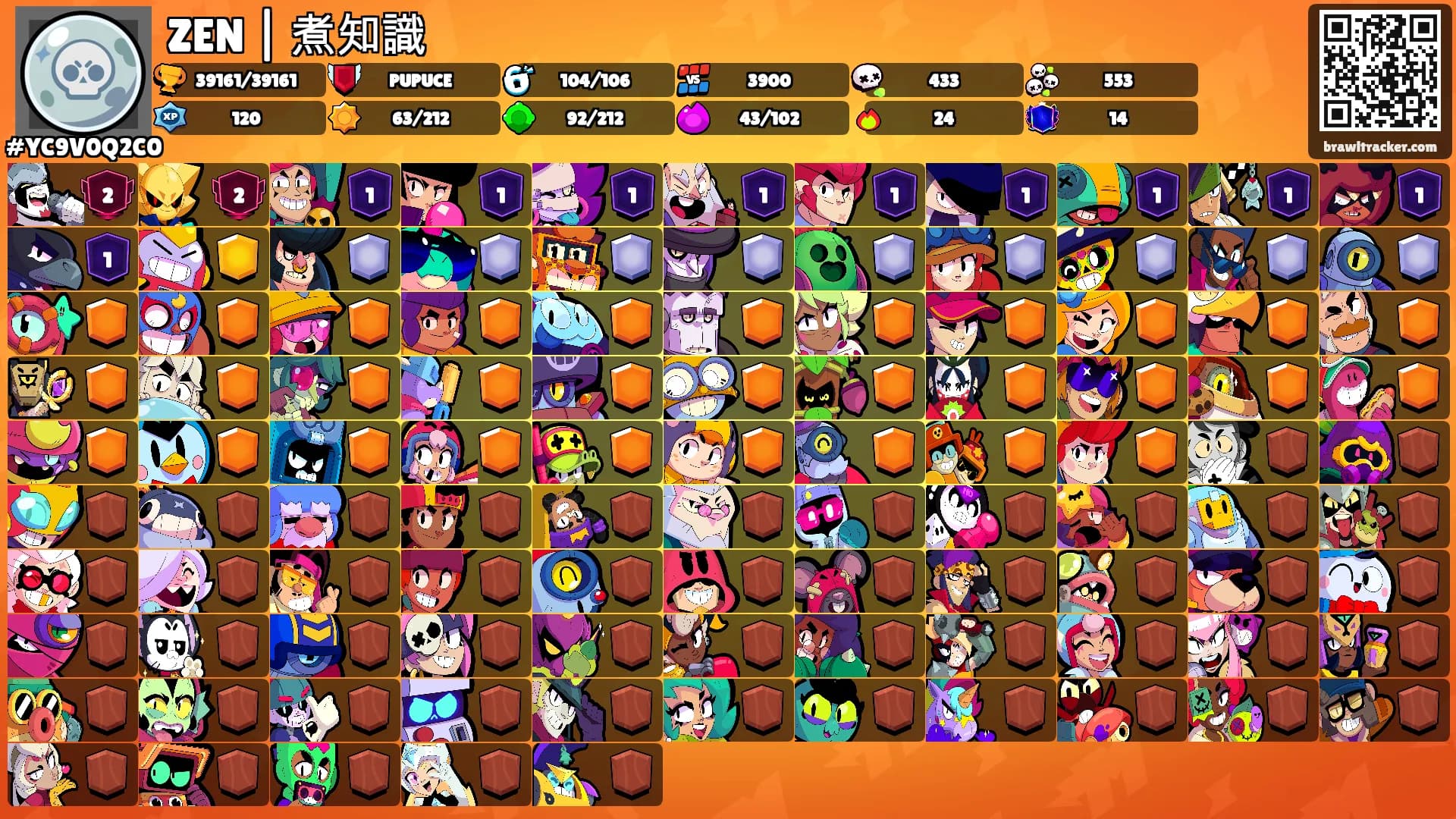 ZEN | 煮知識's Ranks