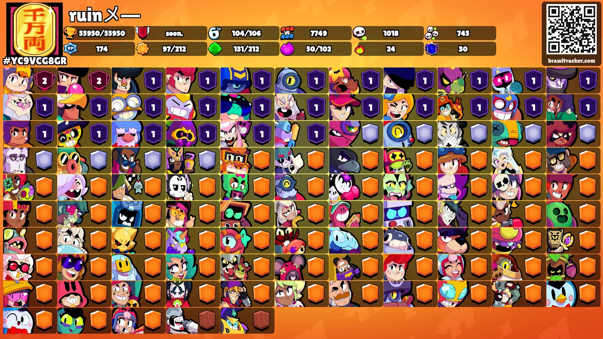 ruinメ―'s Ranks