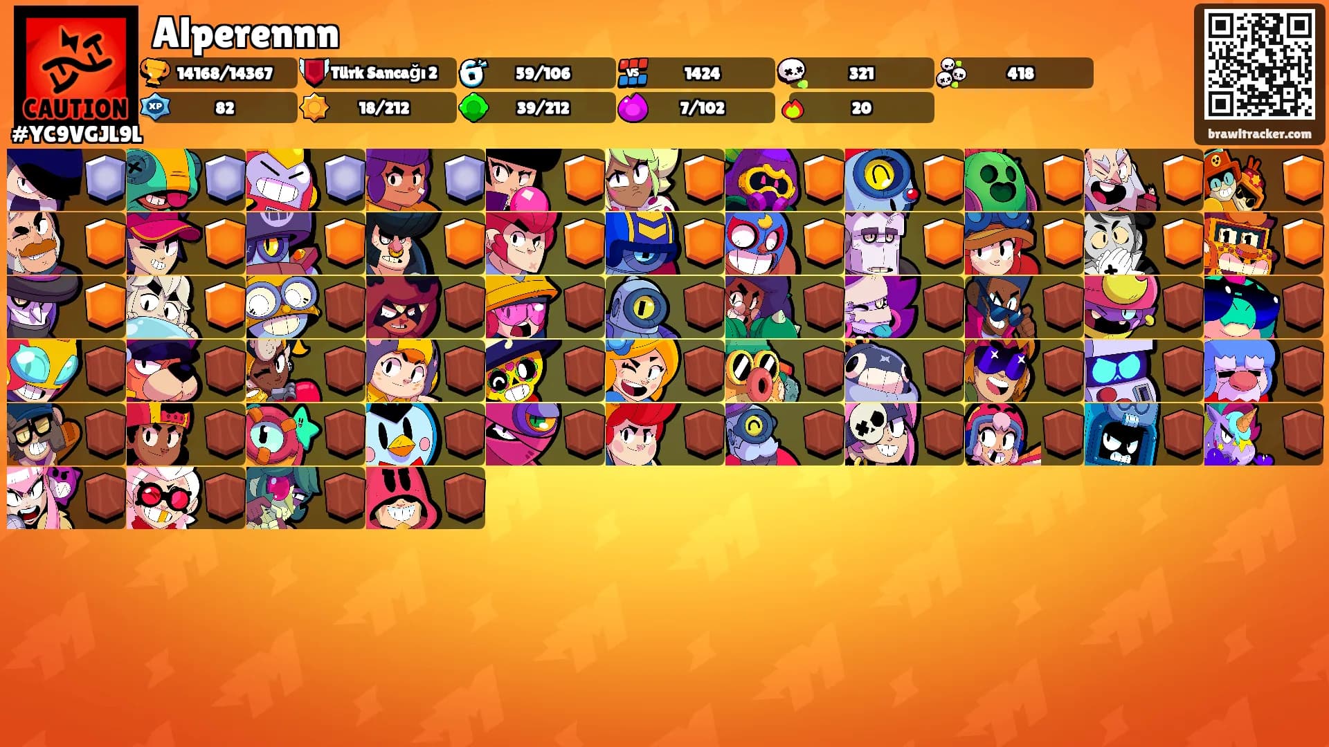 Alperennn's Ranks
