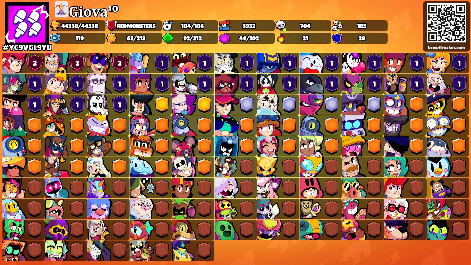 🃏𝐆𝐢𝐨𝐯𝐚¹⁰'s Ranks