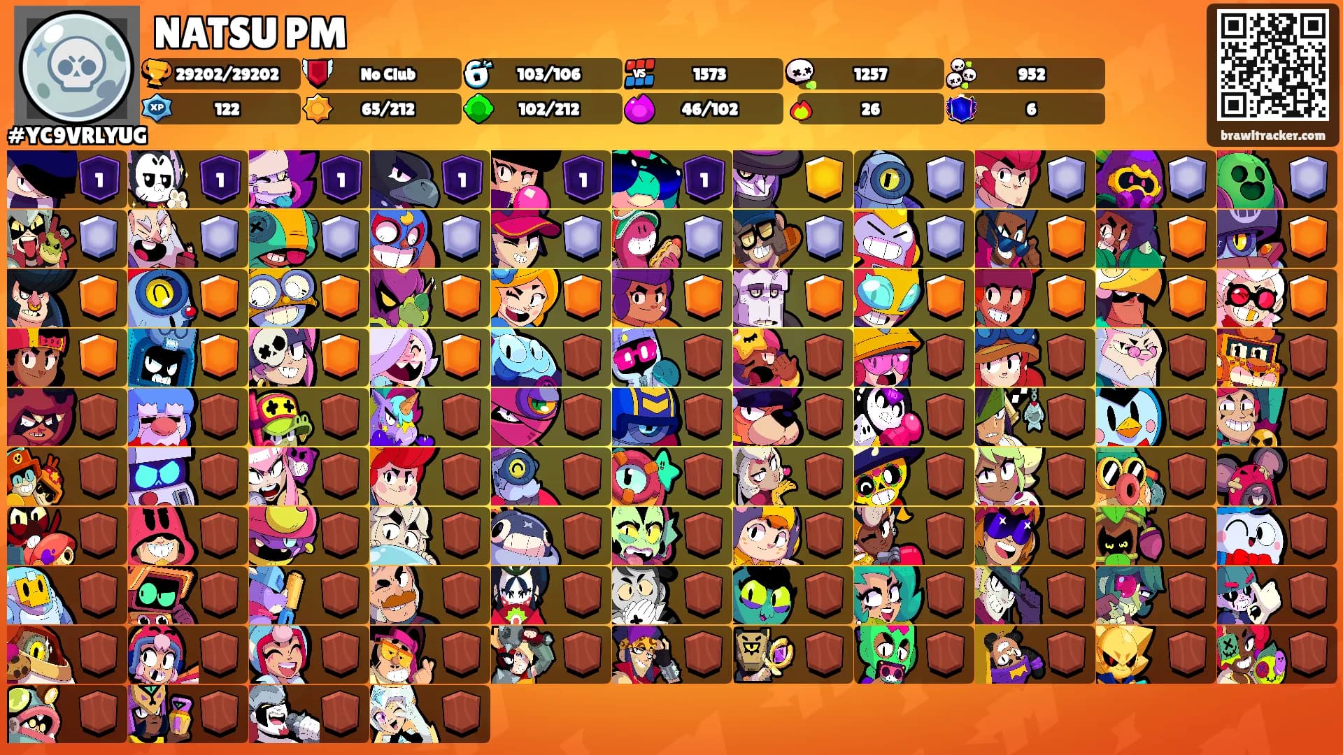 NATSU PM's Ranks