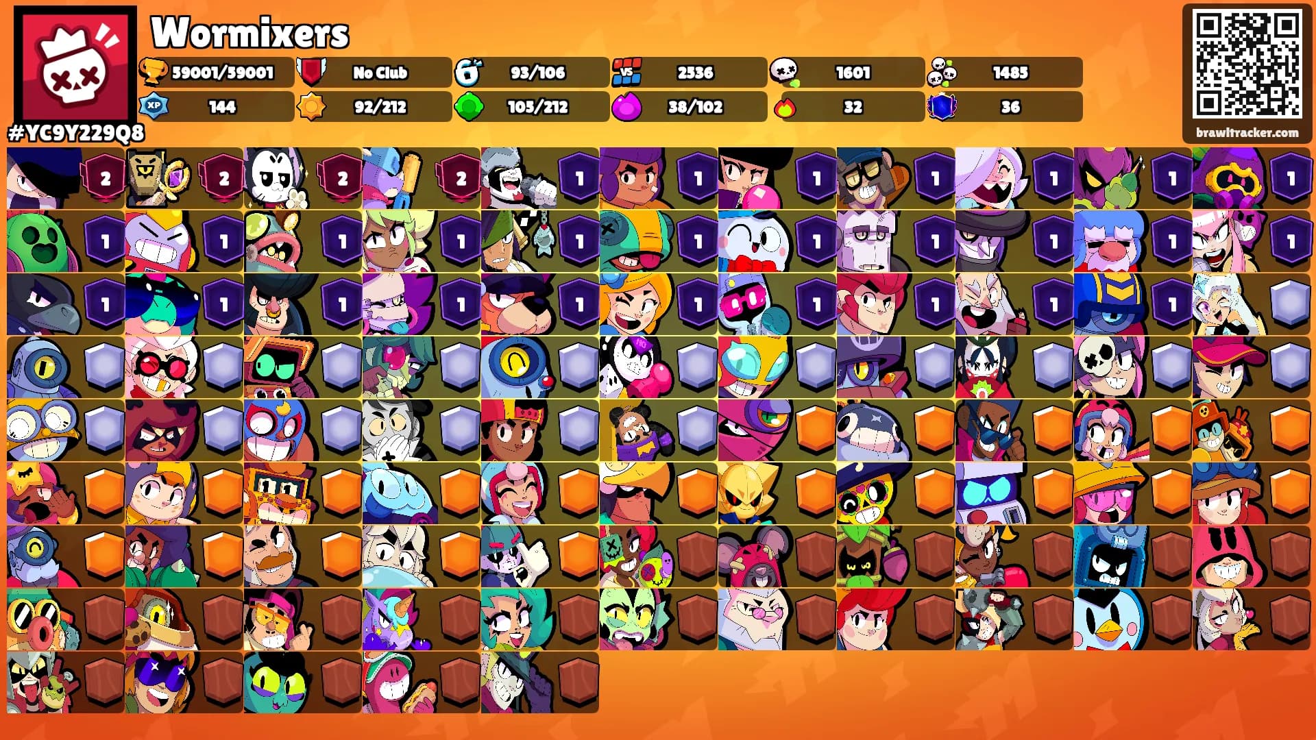 Wormixers's Ranks