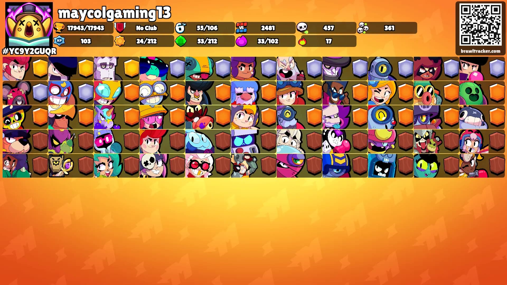 maycolgaming13's Ranks