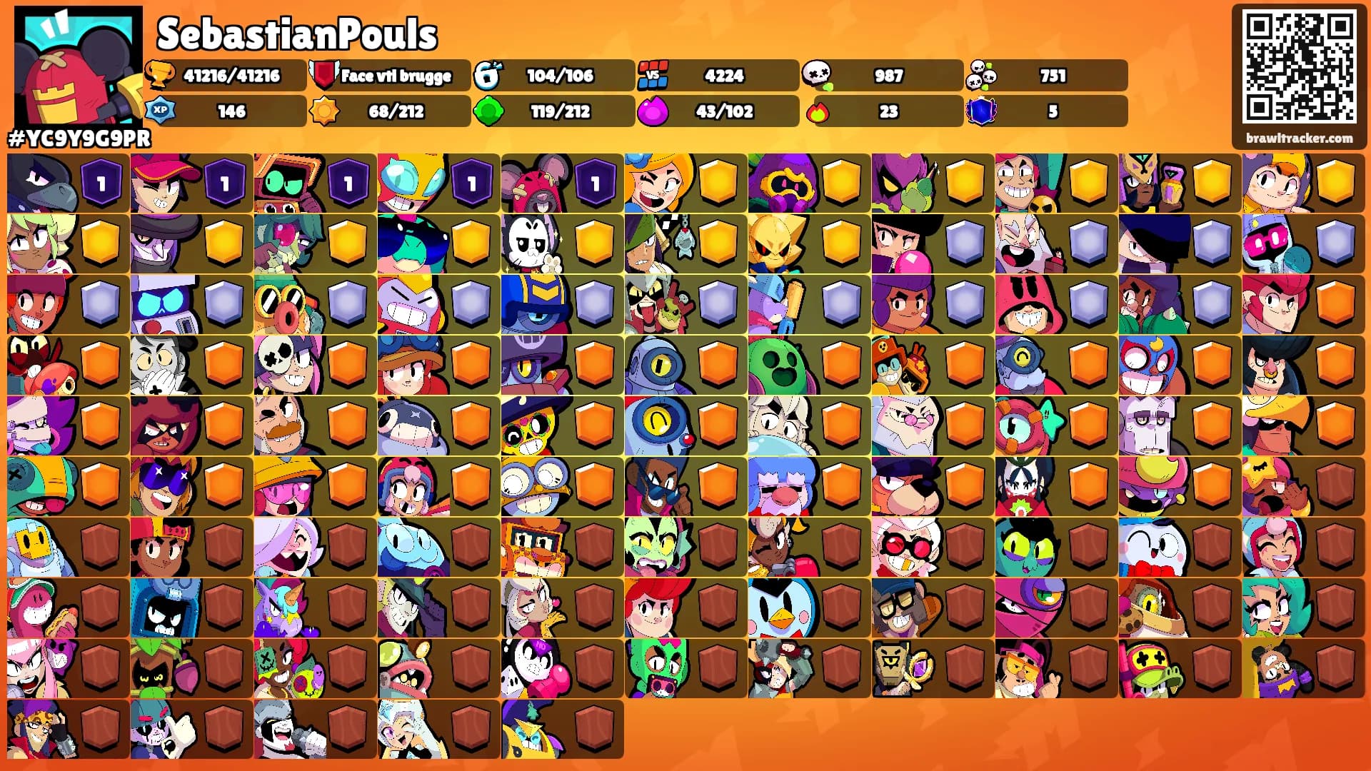 SebastianPouls's Ranks