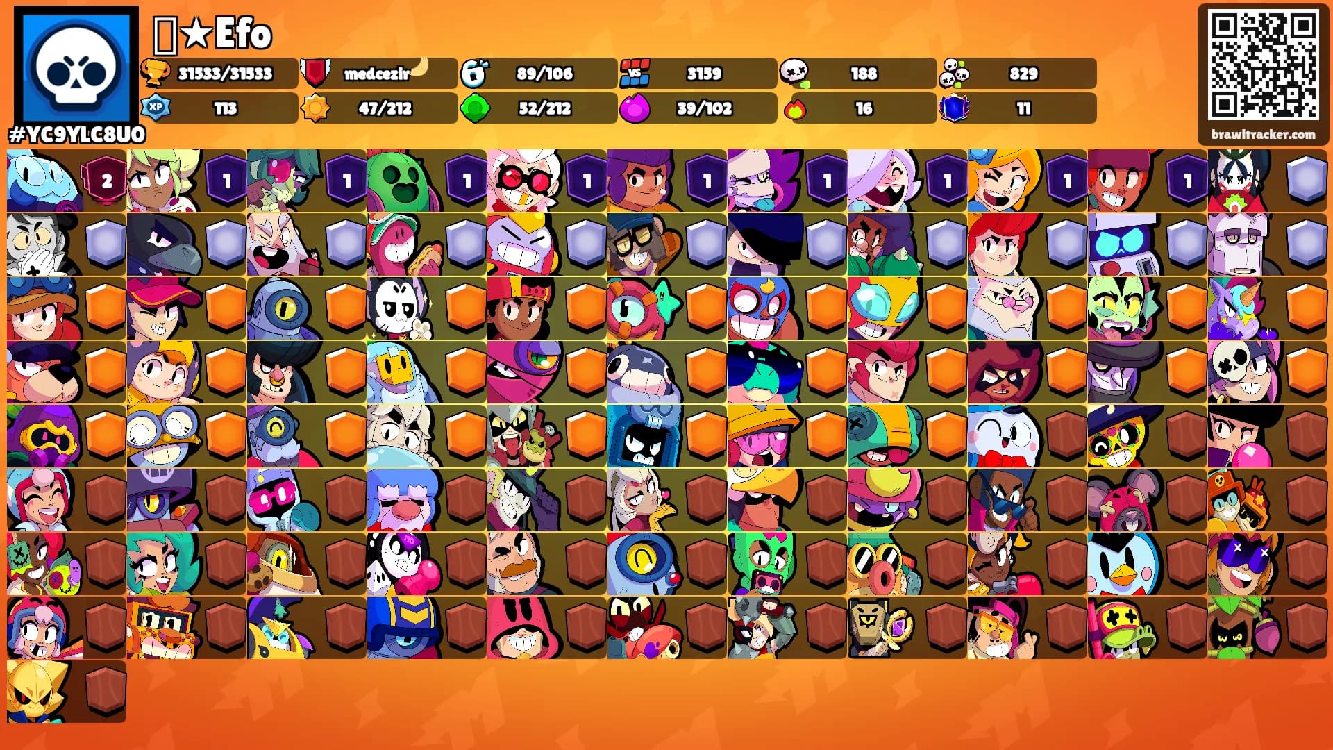 ꧁★Efo꧂'s Ranks