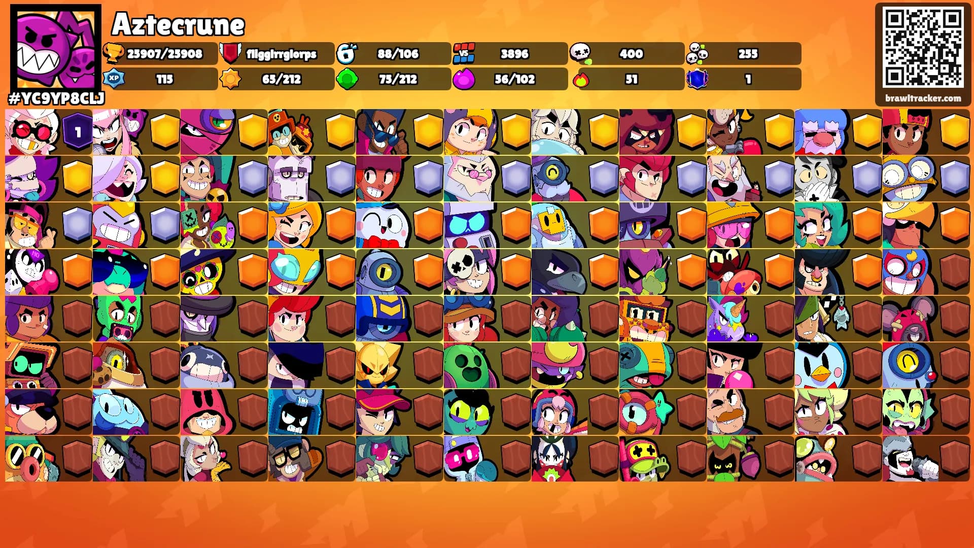 Aztecrune's Ranks