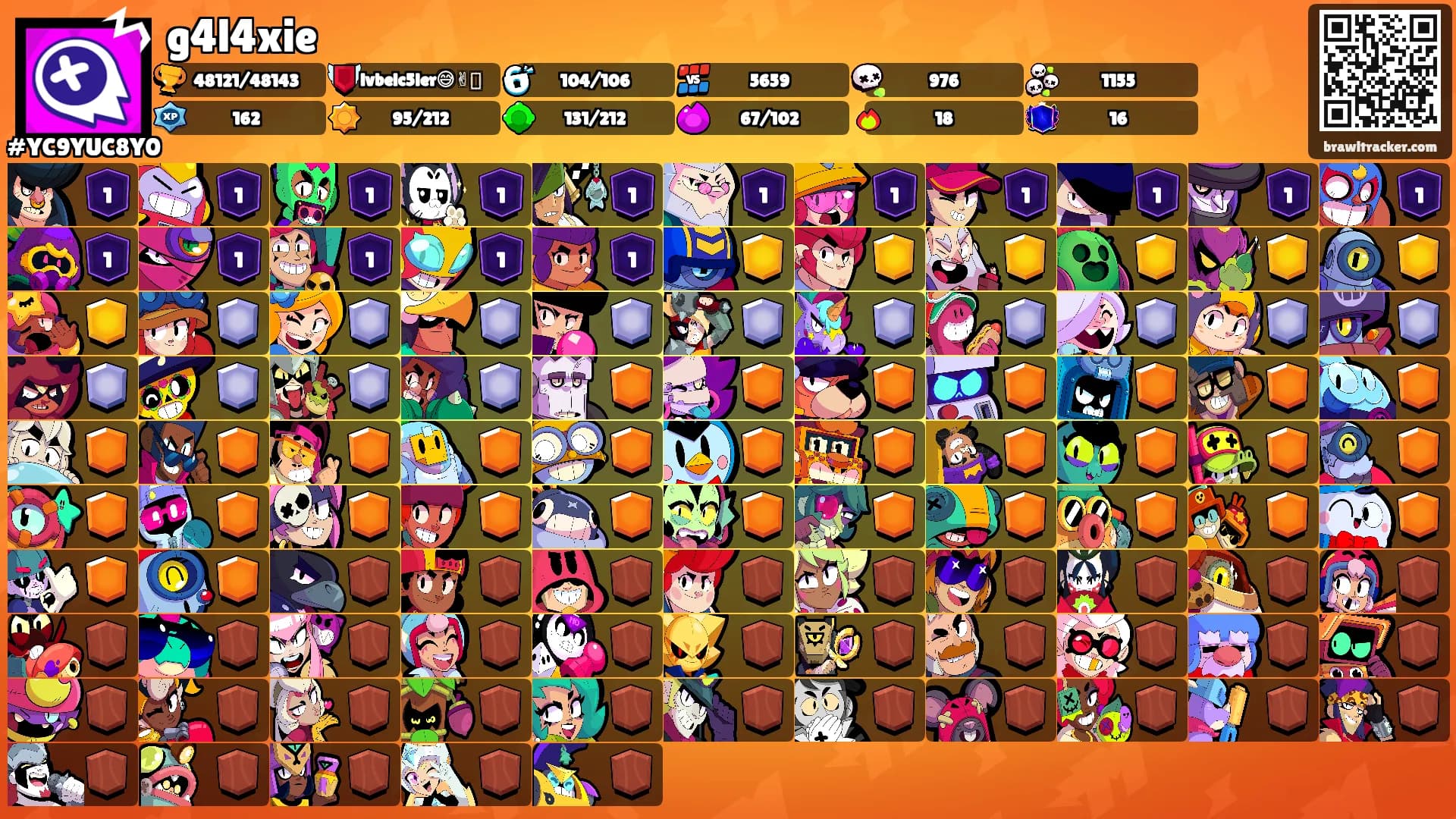 g4l4xie's Ranks