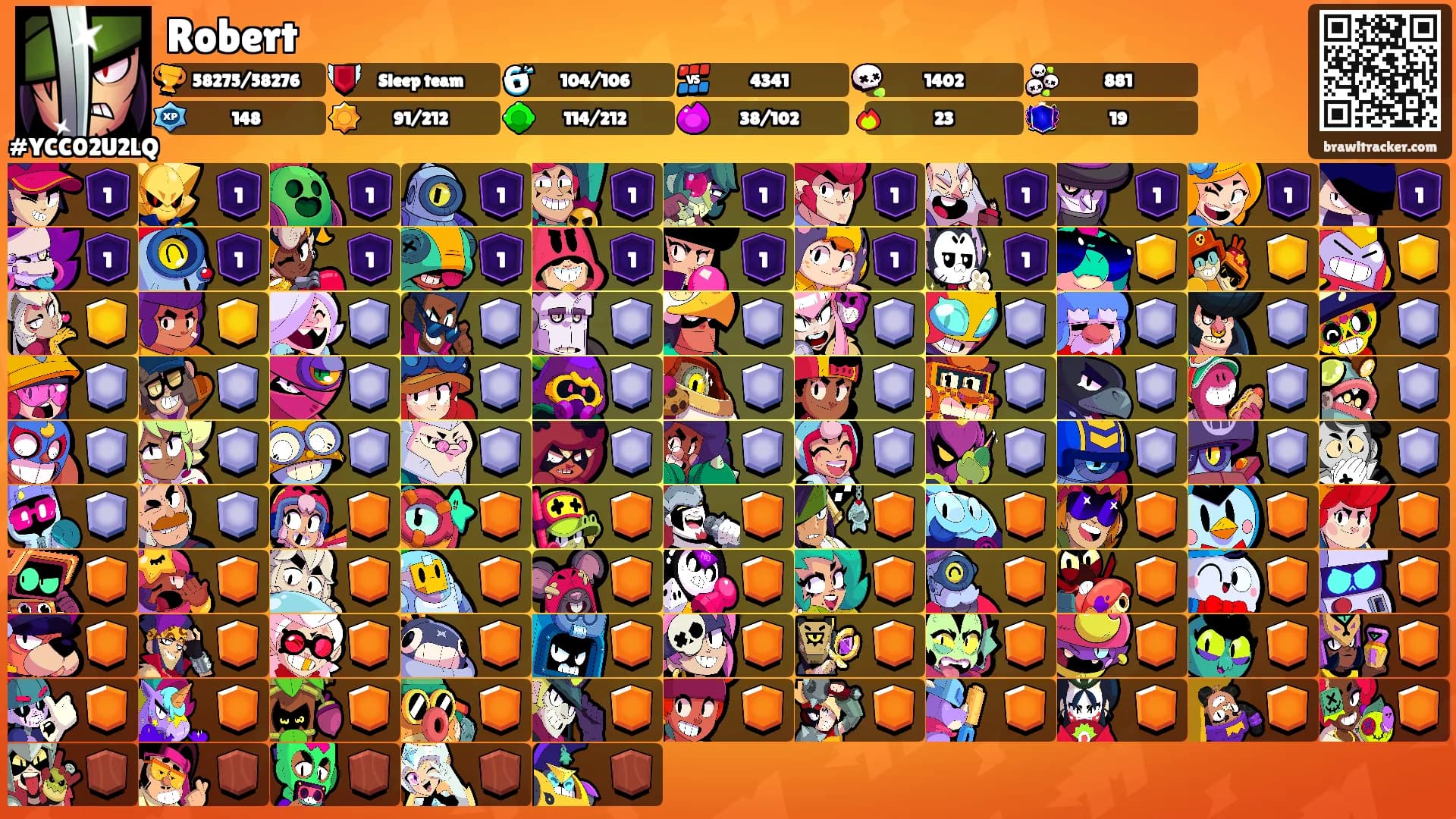 Robert's Ranks