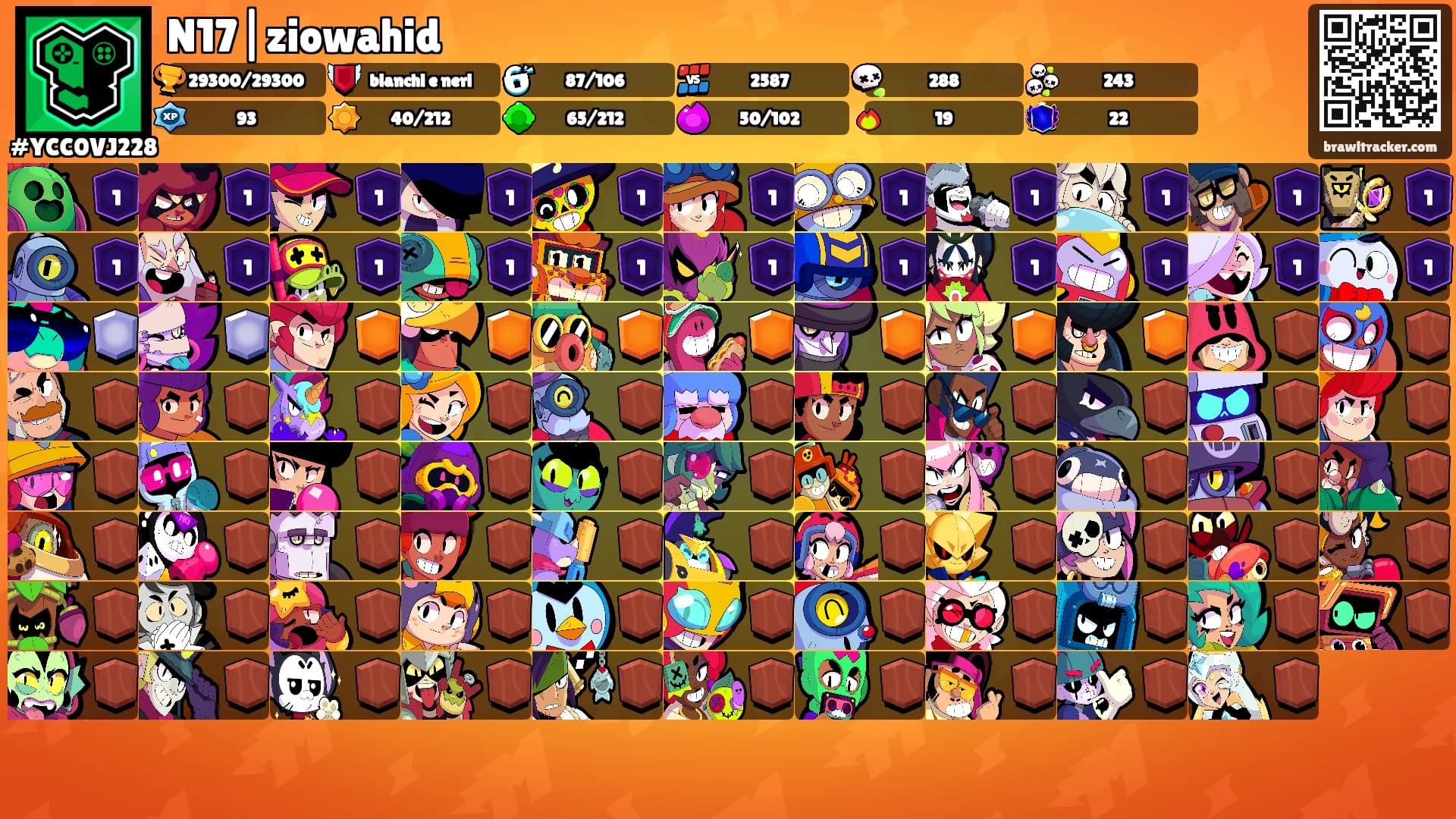 N17|ziowahid's Ranks