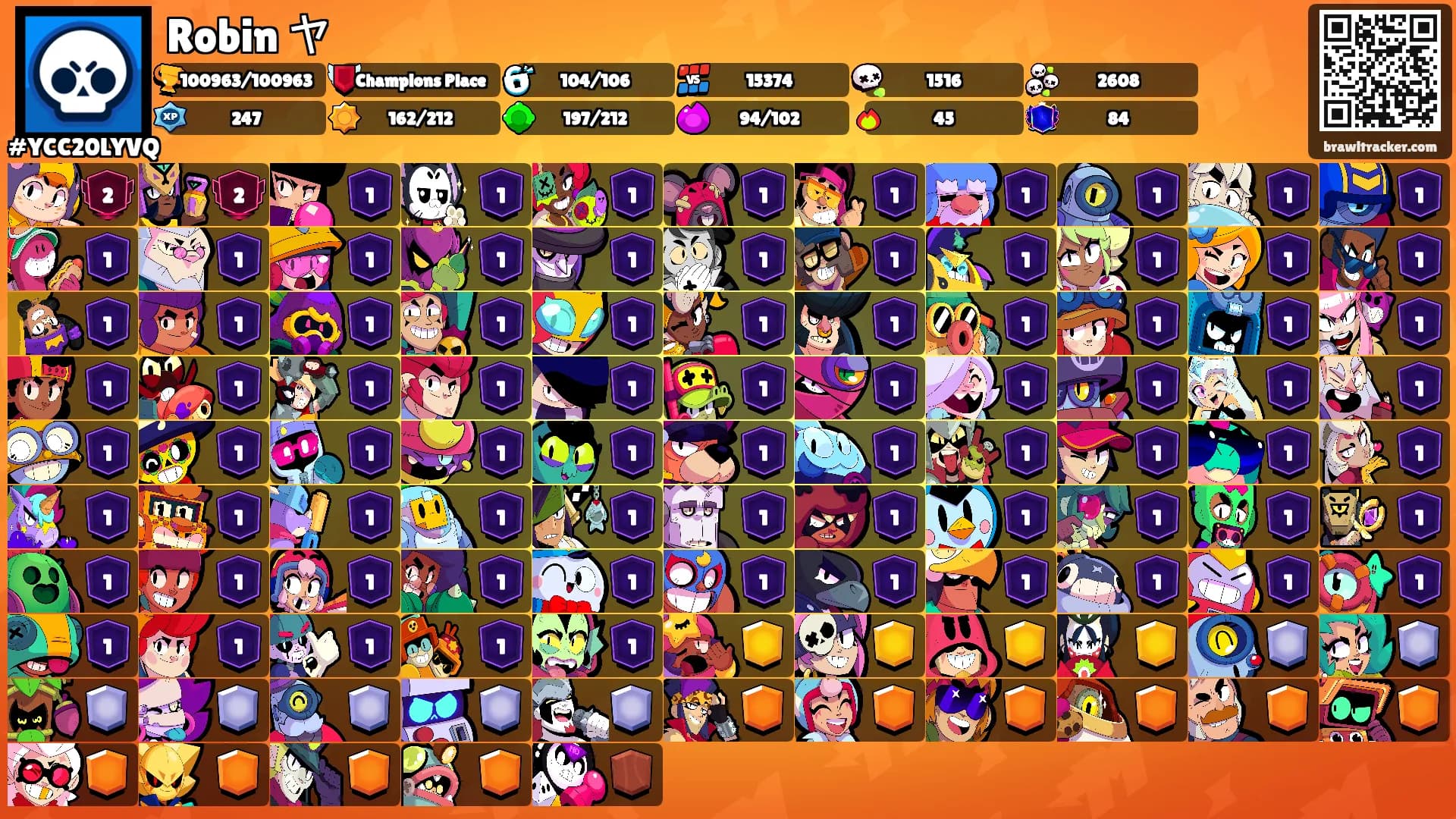 Robin ヤ's Ranks