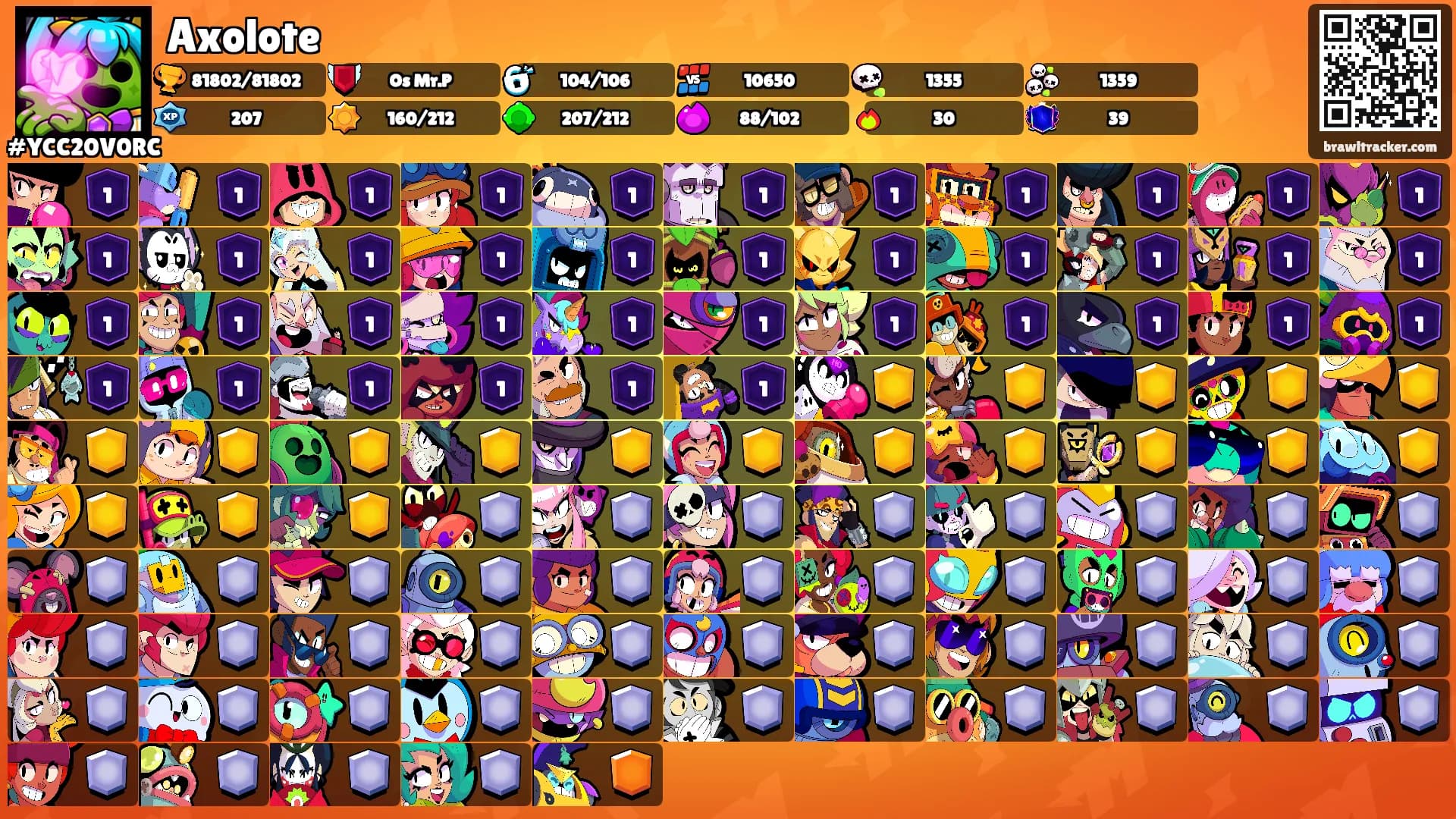 Axolote's Ranks