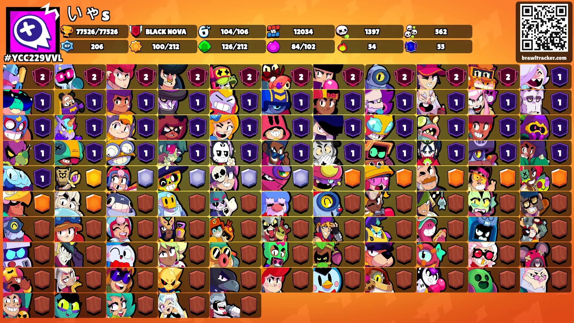 いゃs's Ranks