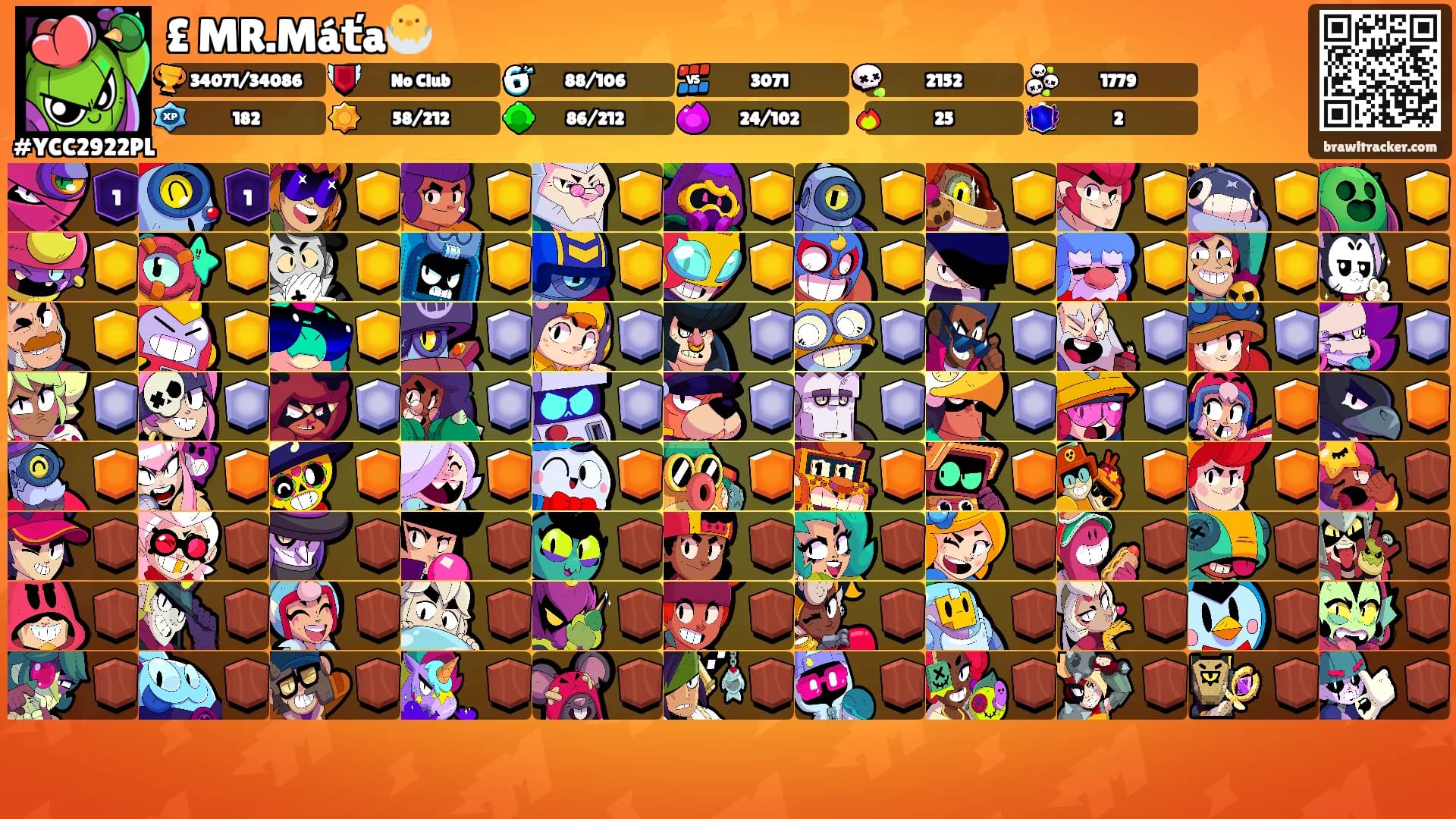 £ MR.Máťa🐣's Ranks