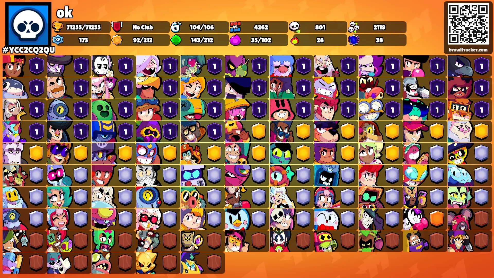 ok's Ranks