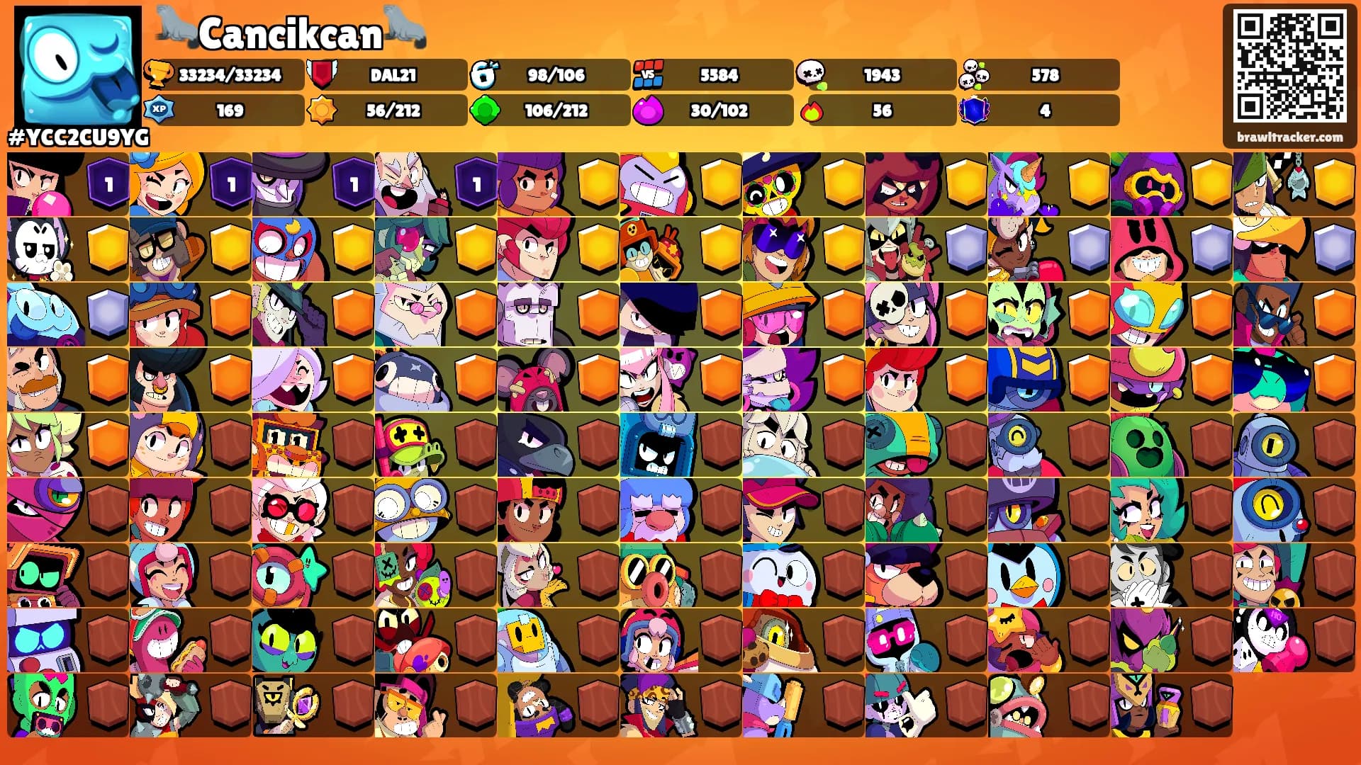 🦭Cancikcan🦭's Ranks