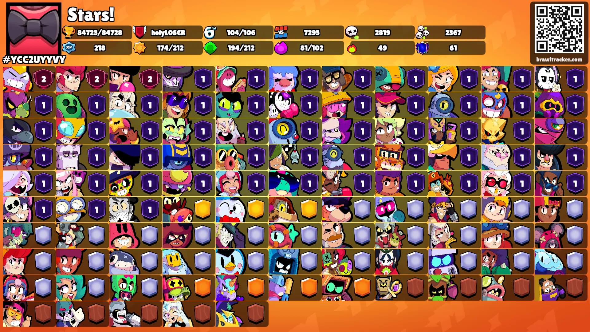 Stars!'s Ranks