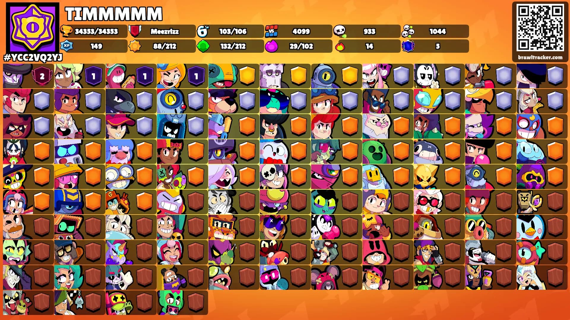 TIMMMMM's Ranks