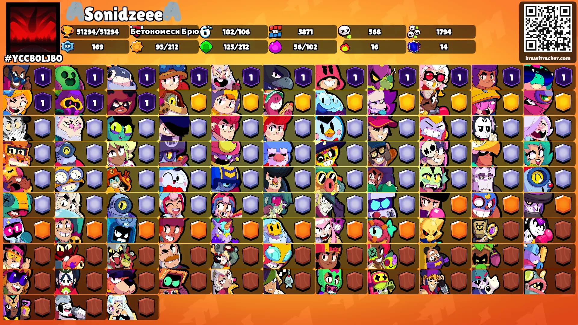 🖇️Sonidzeee🖇️'s Ranks