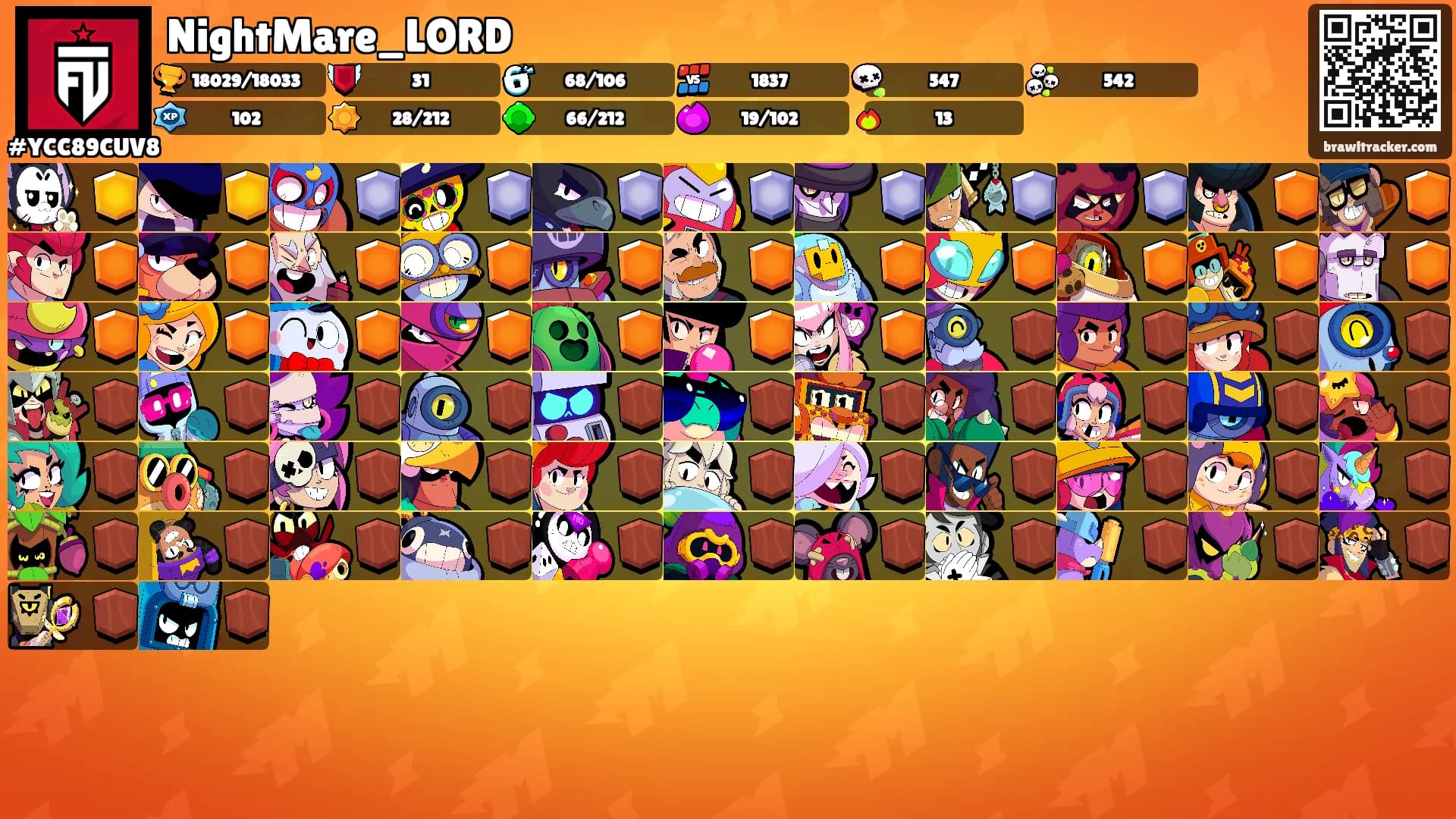 NightMare_LORD's Ranks