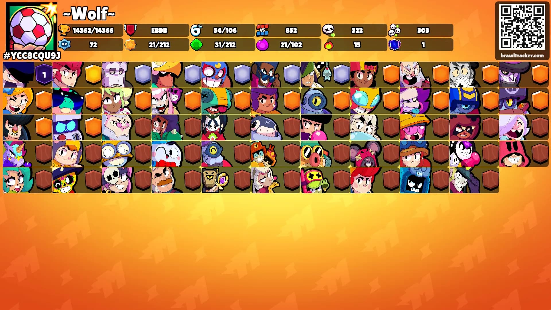 ~Wolf~'s Ranks