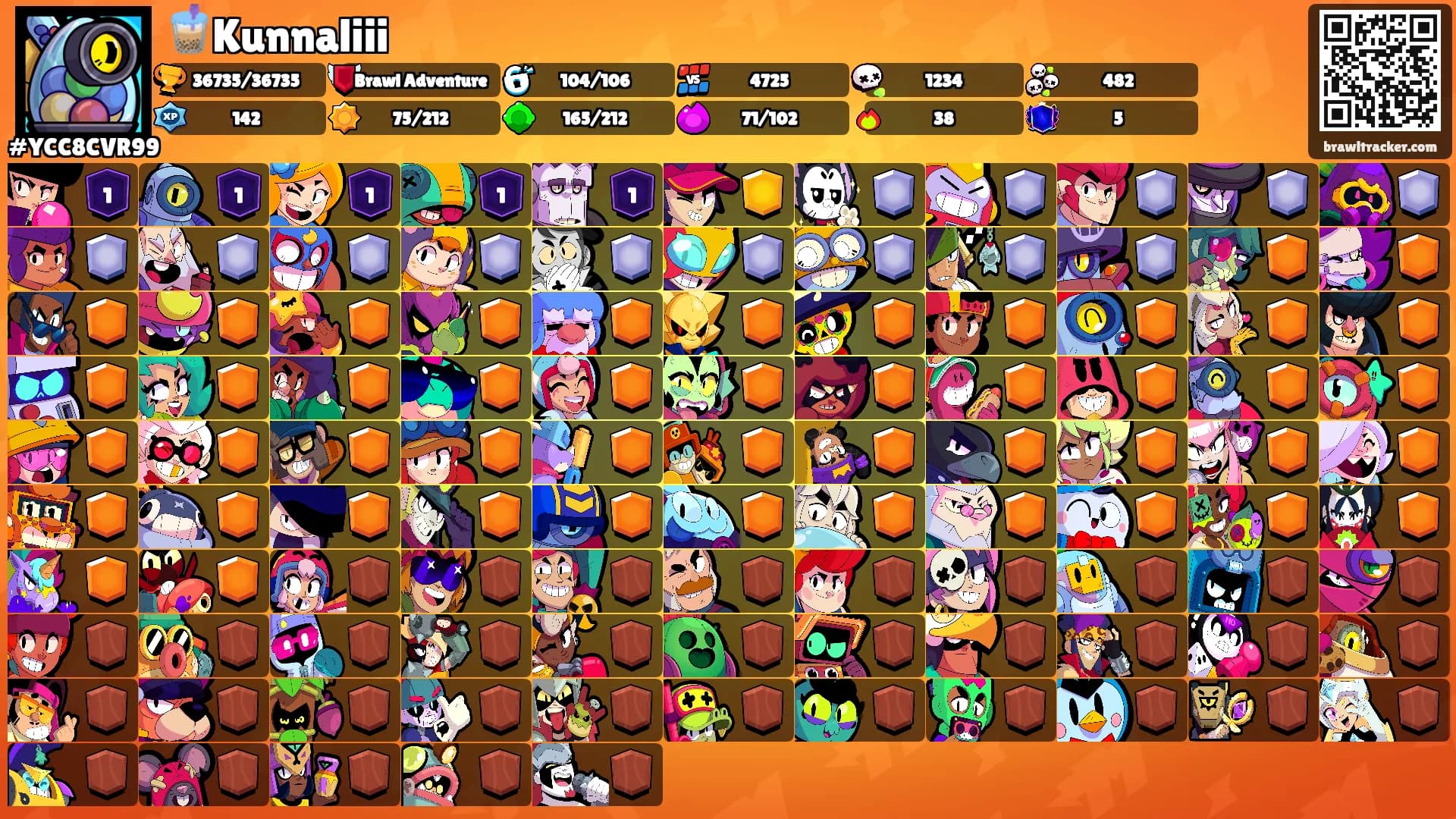 🧋Kunnaliii's Ranks
