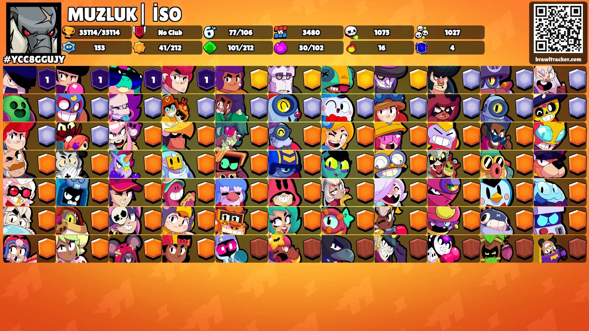 MUZLUK| İSO's Ranks