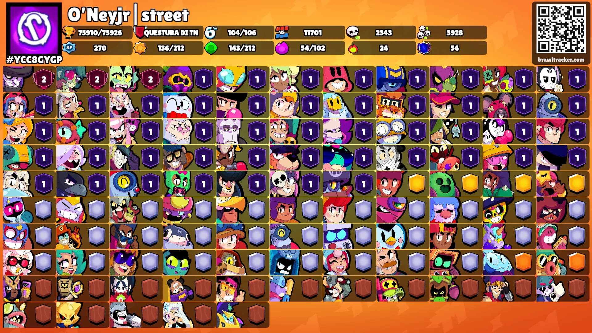 O’Neyjr|street's Ranks