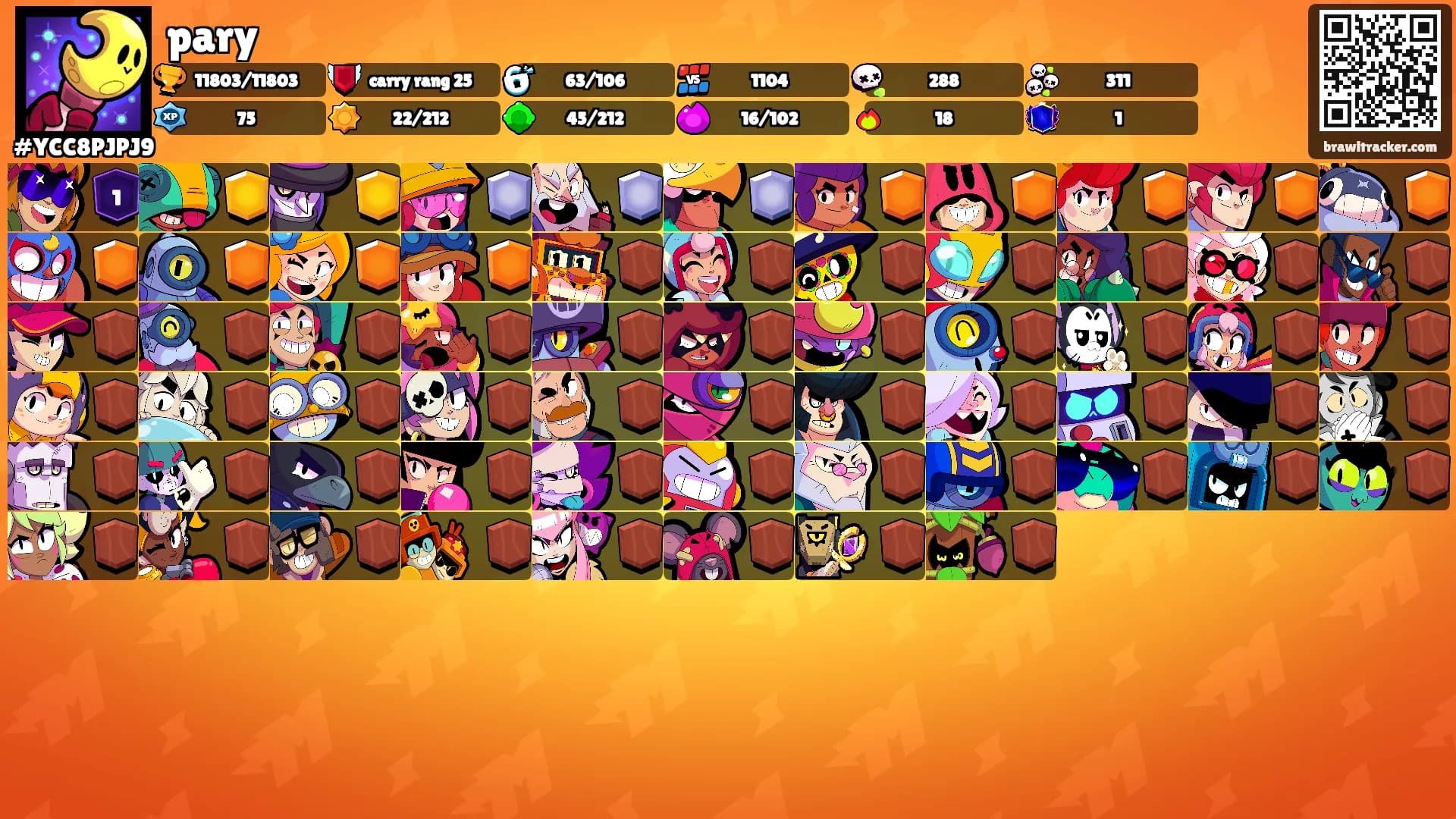 pary's Ranks