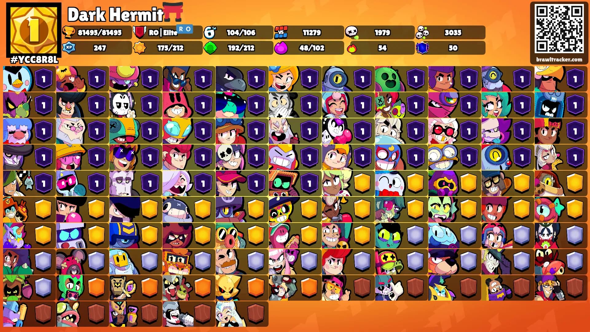 Dark Hermit⛩️'s Ranks