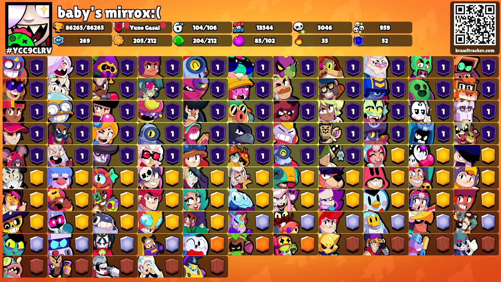 baby's mirrox:('s Ranks