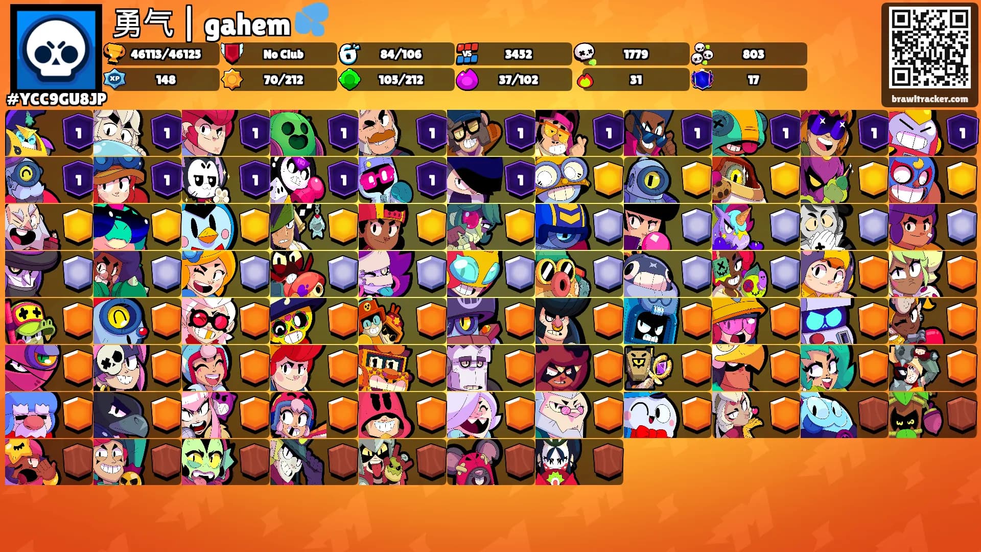 勇气 | gahem 💦's Ranks