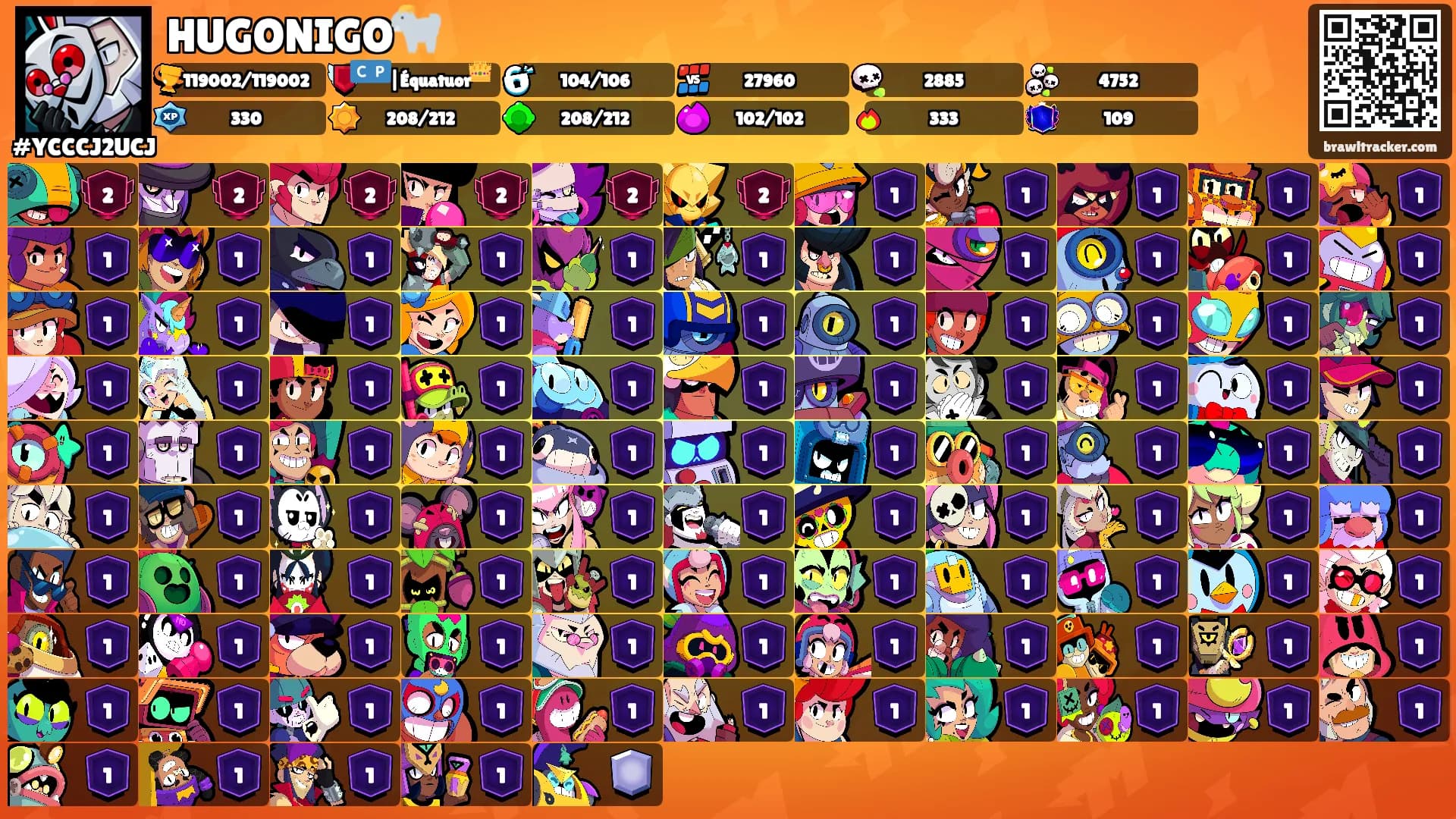 HUGONIGO🐐's Ranks