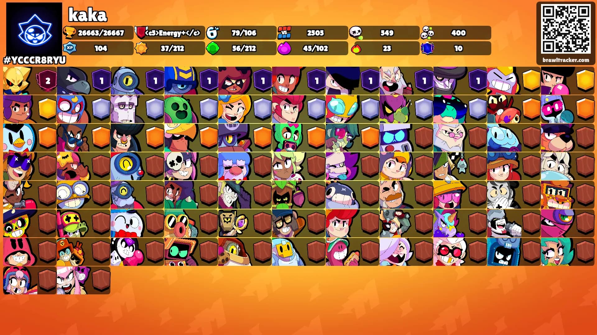 kaka's Ranks