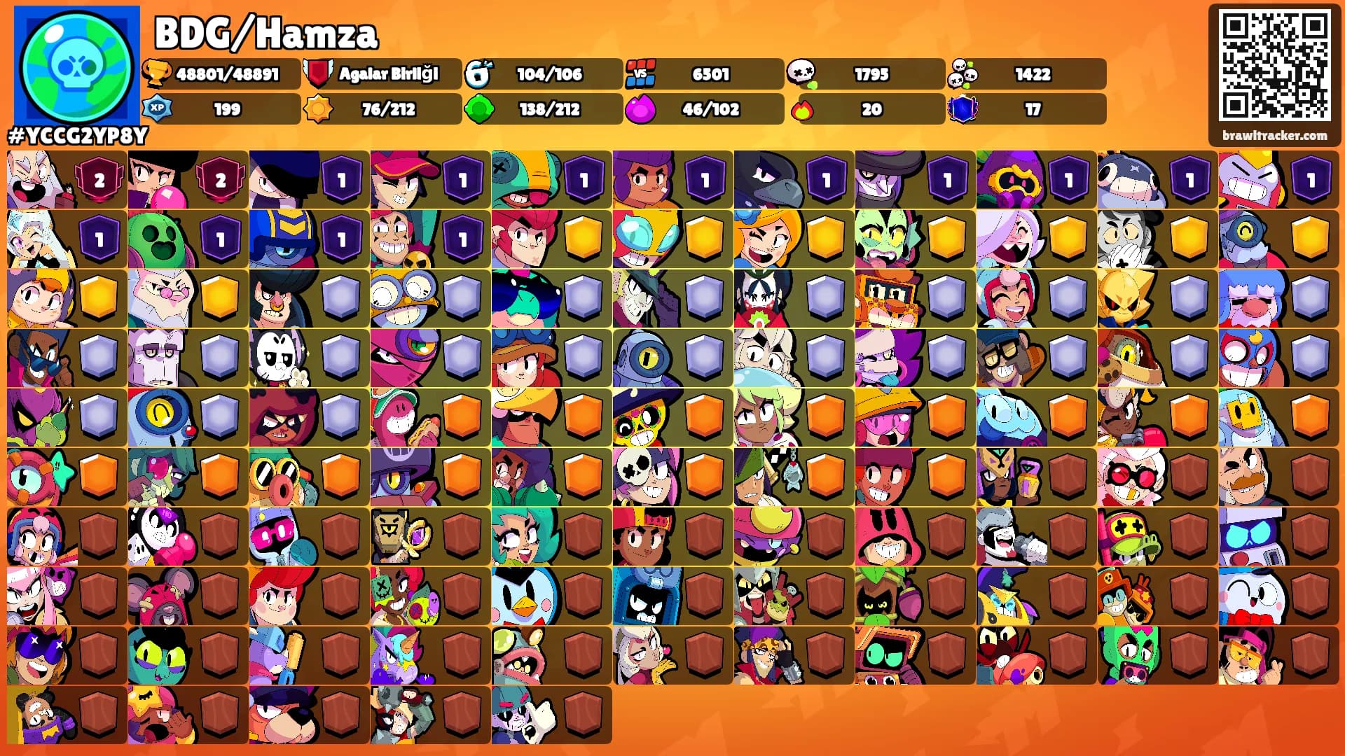 BDG/Hamza's Ranks