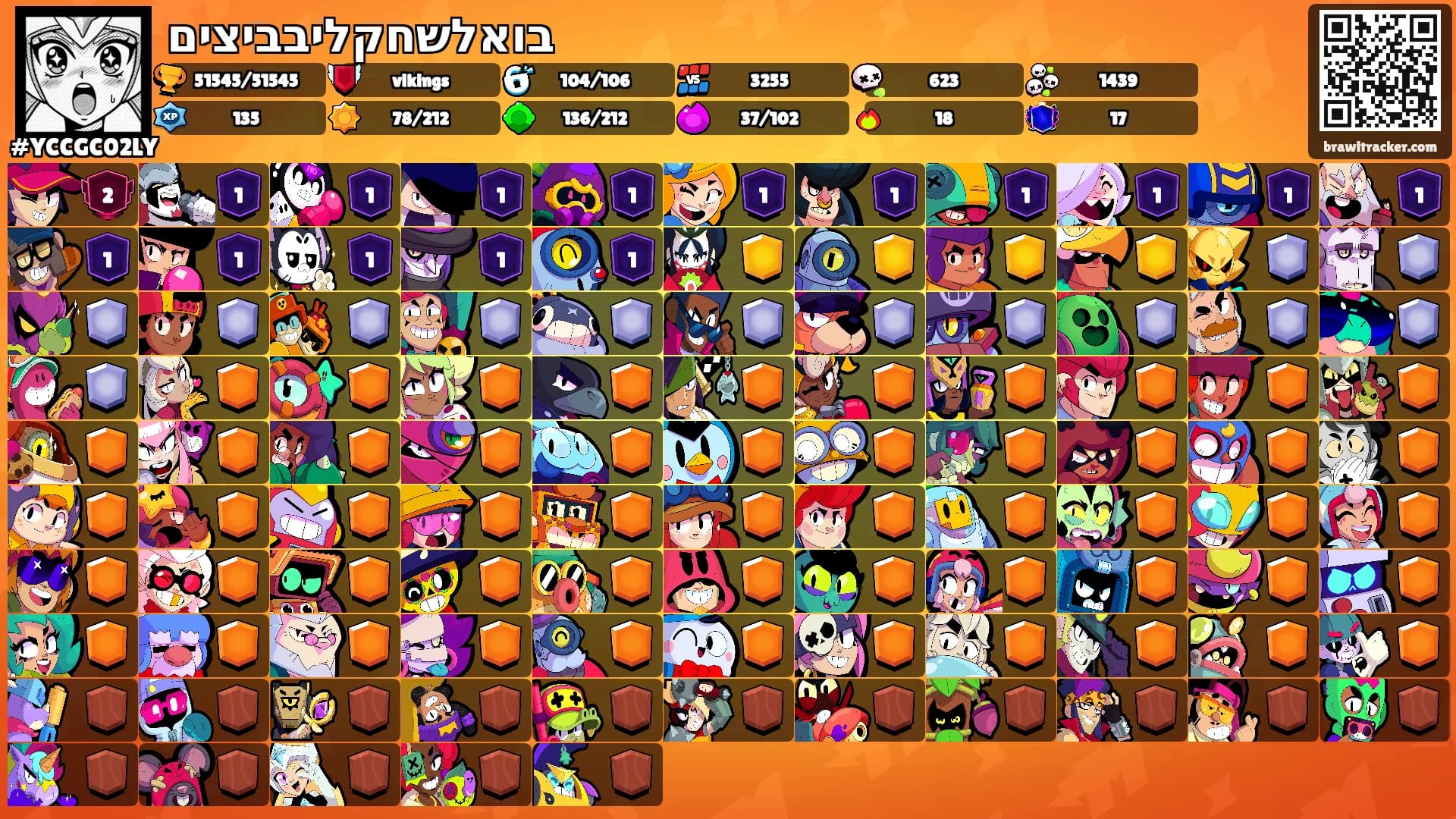 בואלשחקליבביצים's Ranks