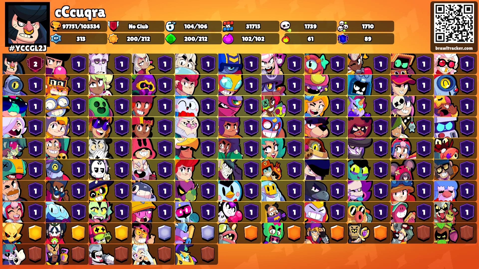 cCcuqra's Ranks