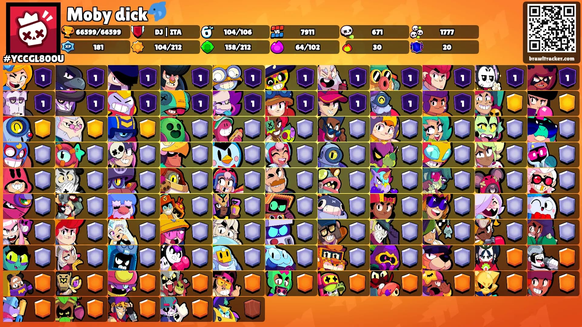 Moby dick🐬's Ranks