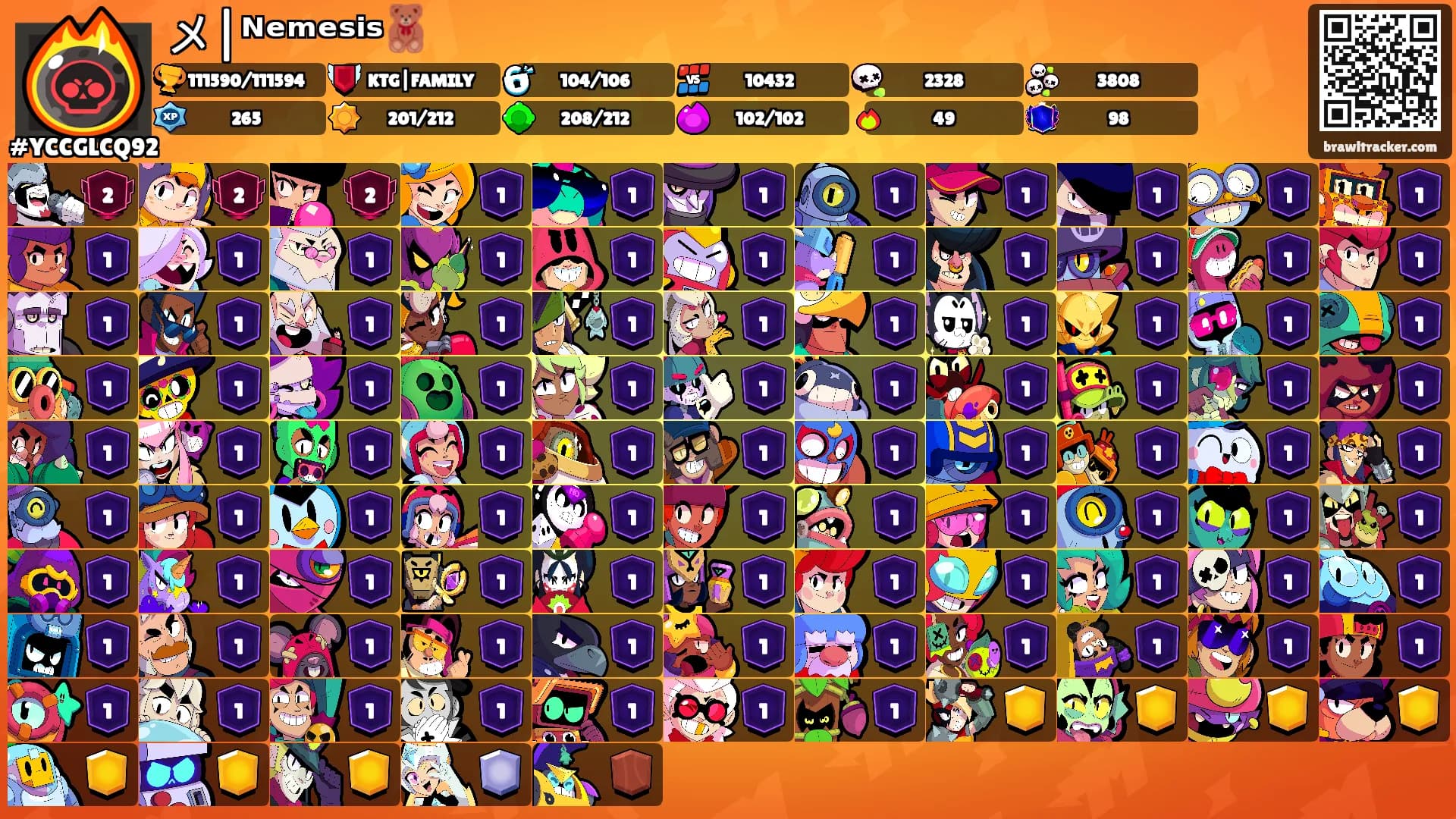メ|ᴺᵉᵐᵉˢⁱˢ🧸's Ranks