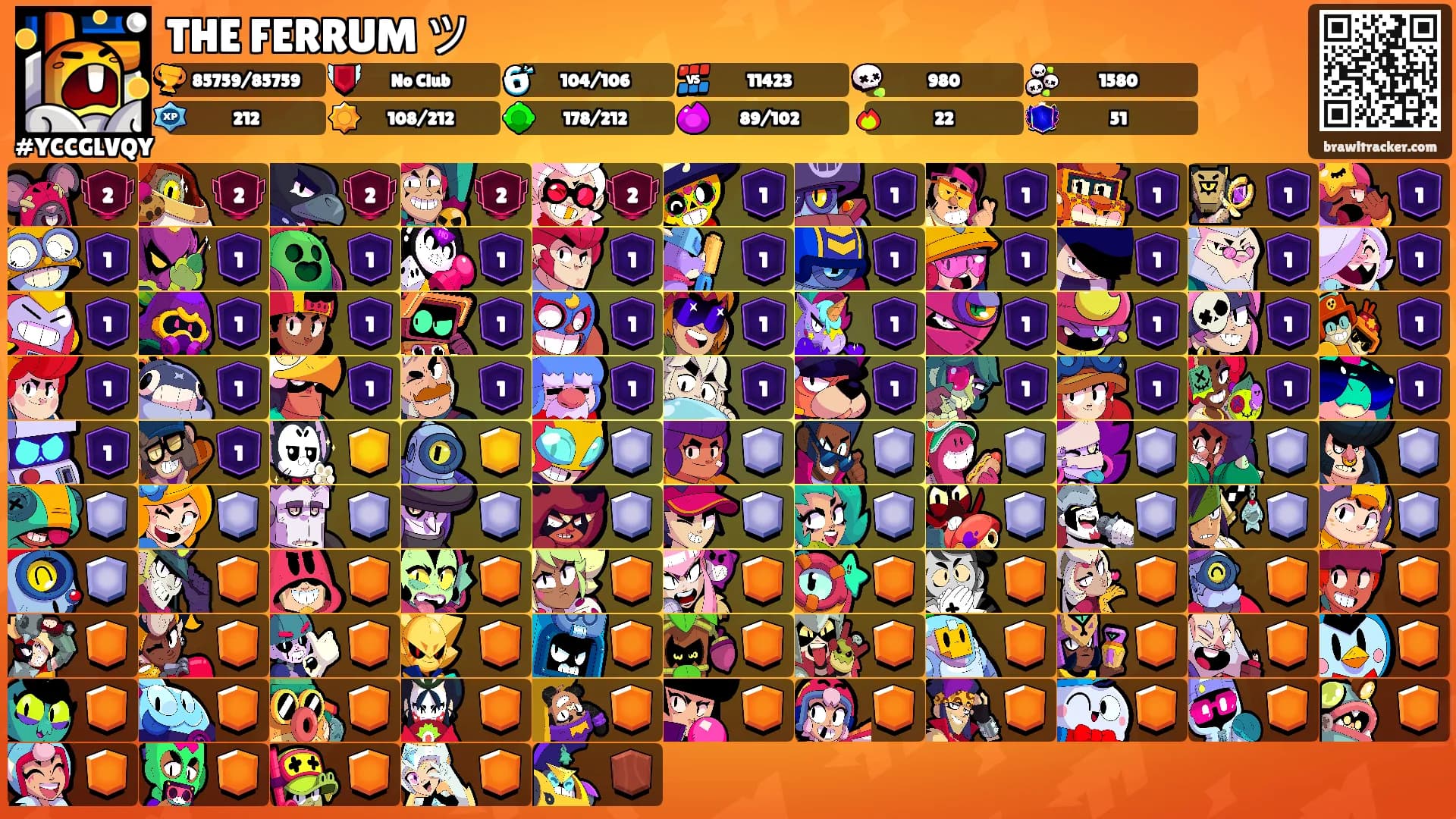 THE FERRUM ツ's Ranks