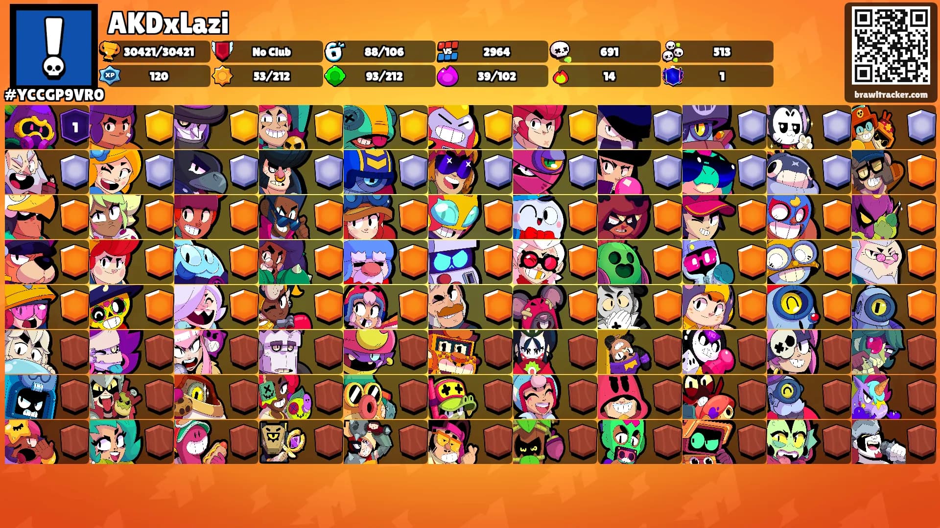 AKDxLazi's Ranks