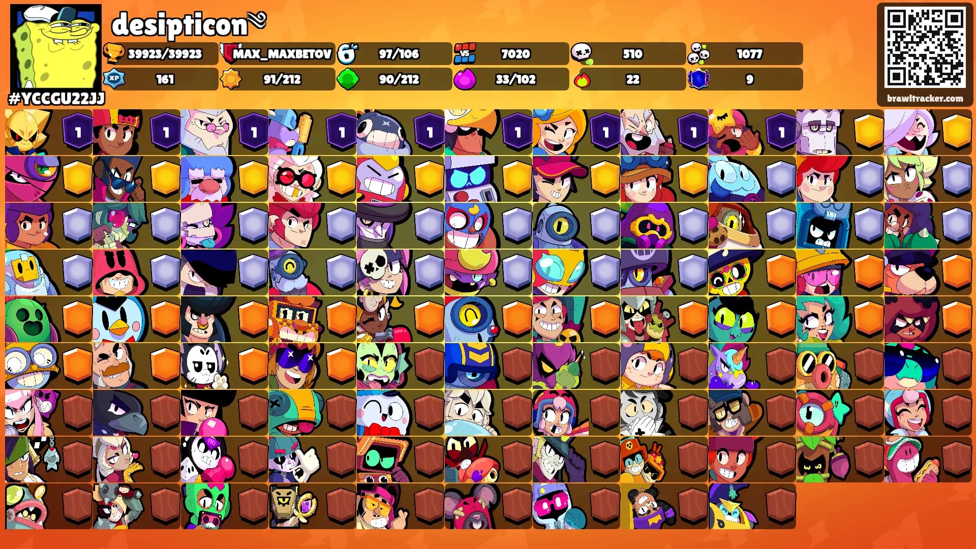 desipticon༄'s Ranks