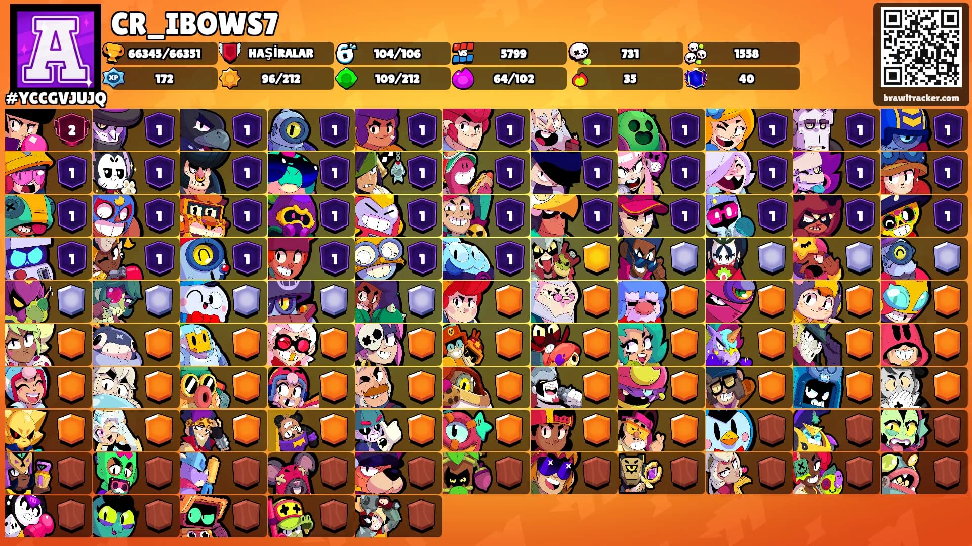 CR_IBOWS7's Ranks