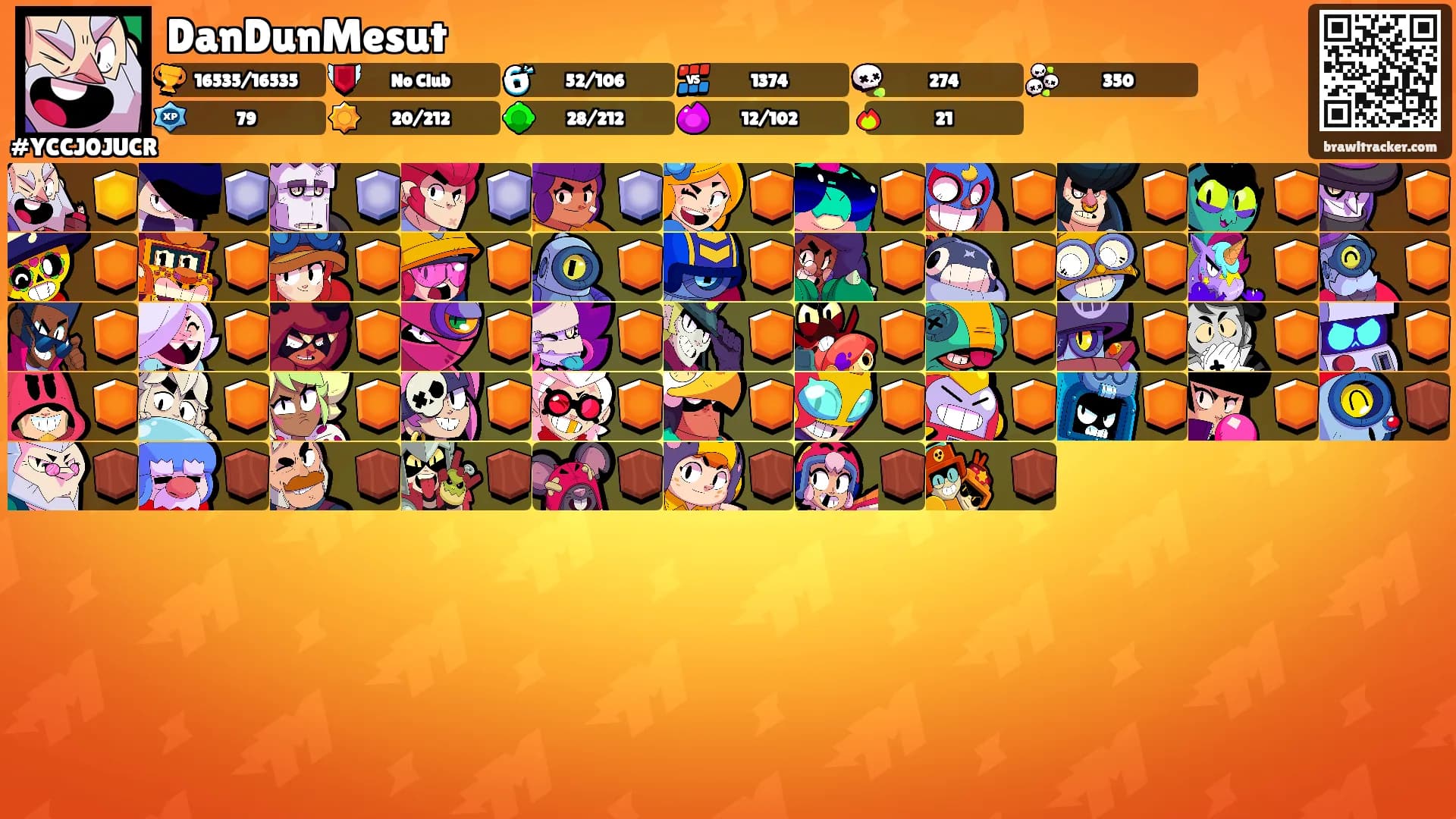 DanDunMesut's Ranks