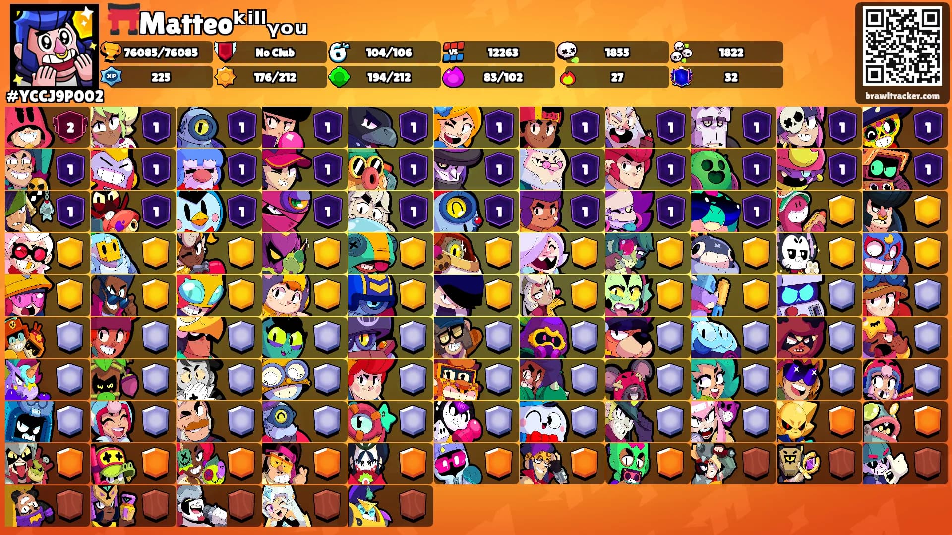 ⛩️Matteoᵏⁱˡˡᵧₒᵤ's Ranks