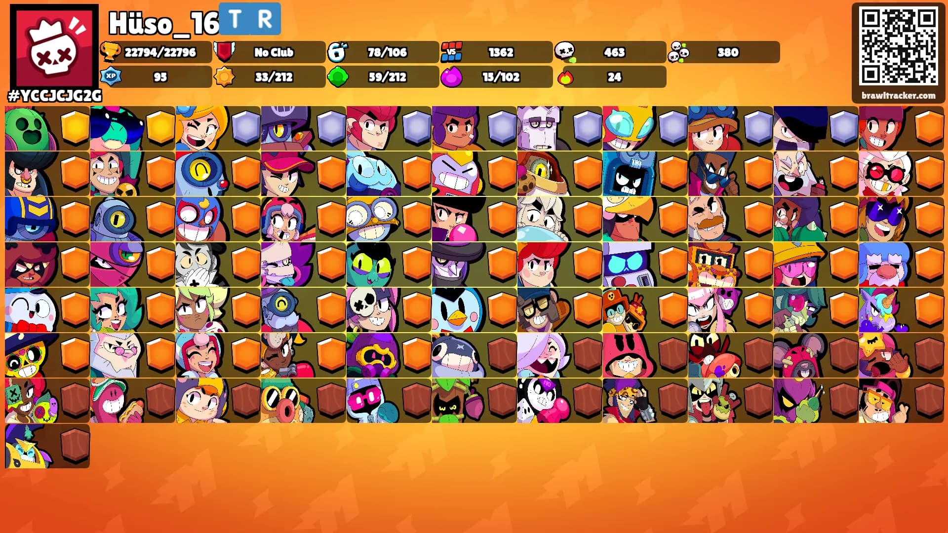 Hüso_16🇹🇷's Ranks