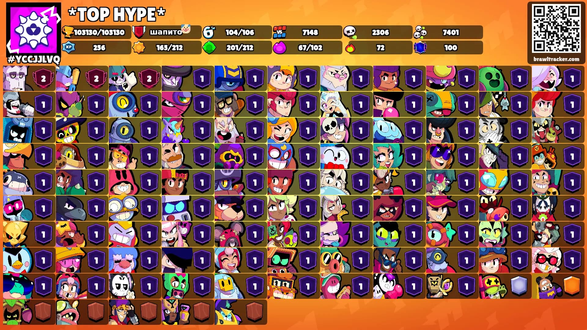 *TOP HYPE*'s Ranks